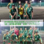 2019年8月3日(土)大分市フットサルリーグ1部/2部 第4節 結果