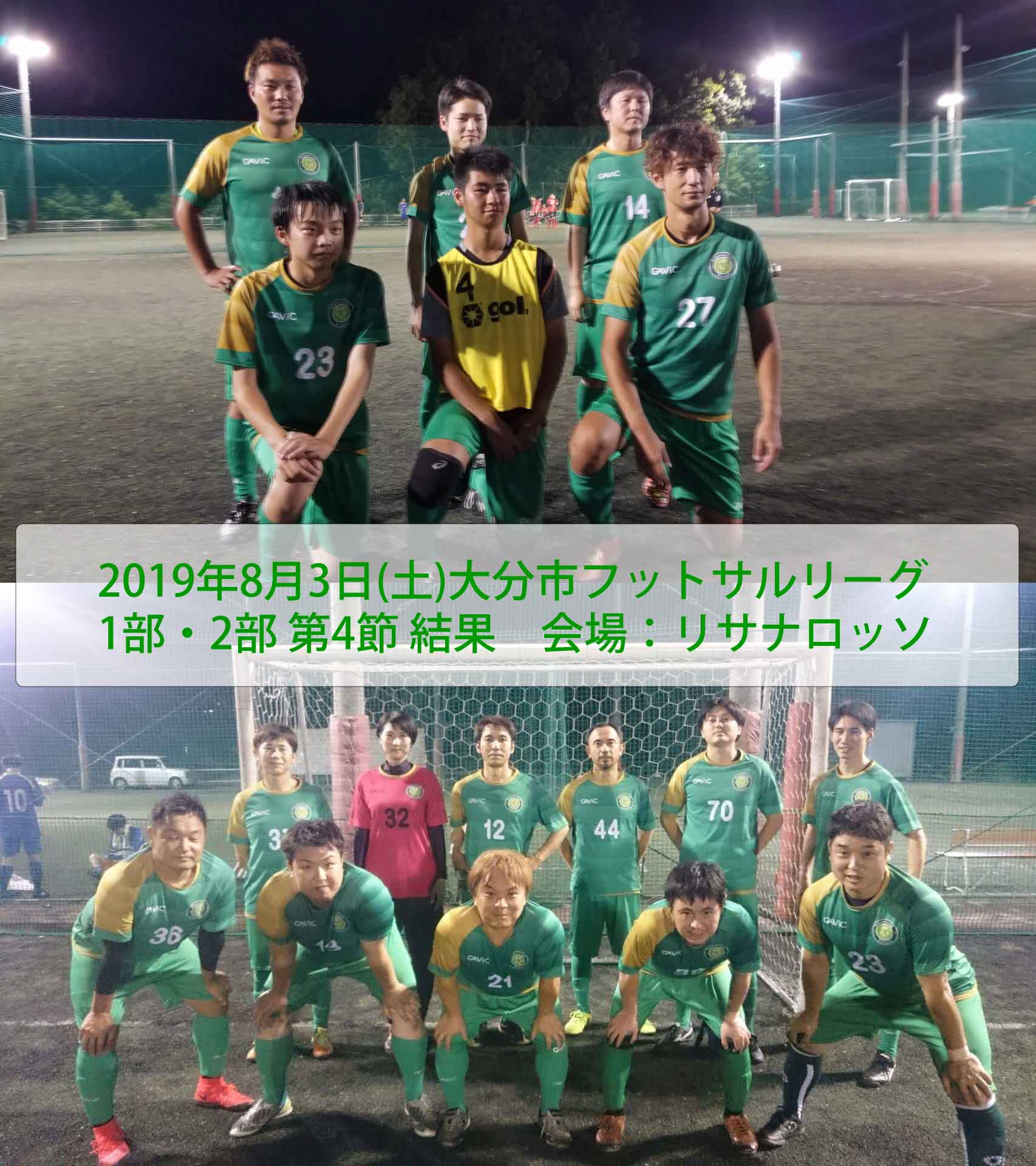 2019年8月3日(土)大分市フットサルリーグ1部/2部 第4節 結果