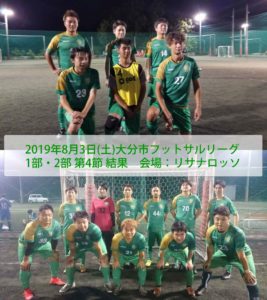 2019年8月3日(土)大分市フットサルリーグ1部/2部 第4節 結果