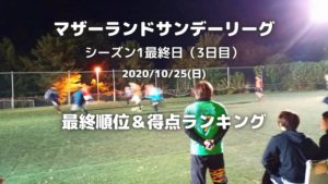 マザーランドサンデーリーグ2020 season1 2020/10/25(日)3日目最終順位&得点ランキング
